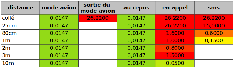 Image sans description